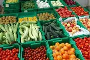 محصولات غرفه ارگانیک مورد تایید انجمن ارگانیک شهردار هستند