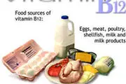 تاثیر ویتامین ب ۱۲ در درمان هپاتیت