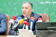 تنظیم بازار پس از ۴۲۰۰