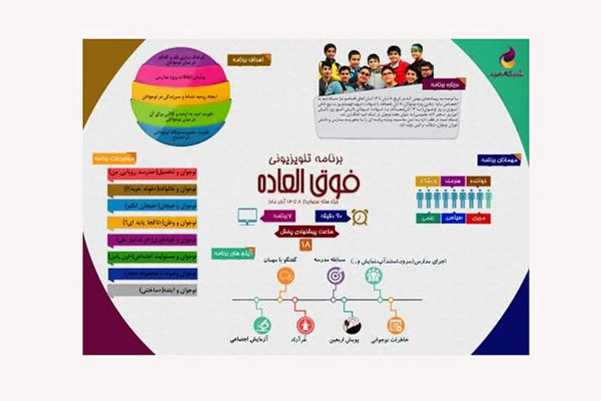 پخش «فوق العاده» از شبکه امید