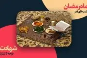 رمضان؛ ماه برکت و شهادت و استغفار

