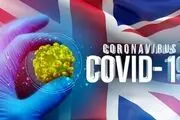 دوره نهفتگی کرونای انگلیسی در بدن + جزئیات