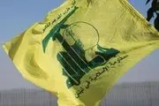 حملات حزب‌الله لبنان به شمال اراضی اشغالی