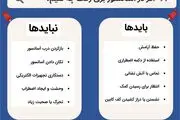 
اگر در آسانسور برق رفت چه کنیم؟

