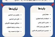 
اگر در آسانسور برق رفت چه کنیم؟
