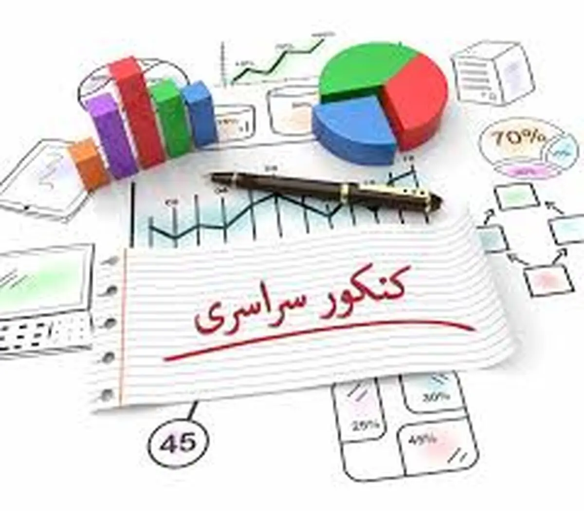  ثبت‌نام نوبت دوم کنکور ۱۴۰۳ دوباره تمدید شد
