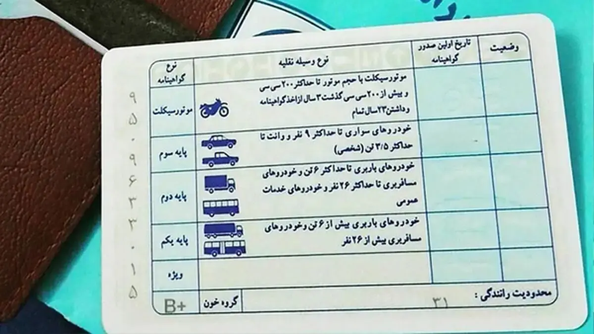 برای رانندگی با کدام وسیله نقلیه گواهینامه لازمست؟