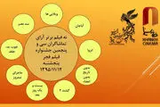 نتایج آرای مردمی روز چهارم جشنواره