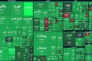 سیگنال جدید آمریکا به بازار سهام
