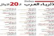 برابری بودجه ۱۱ کشور با دارایی چهل ثروتمند عرب
