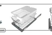 فروشگاه شهر یراق بهترین انتخاب برای خرید انواع یراق آلات کابینت