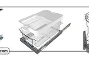فروشگاه شهر یراق بهترین انتخاب برای خرید انواع یراق آلات کابینت