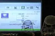  اعلام نتایج قرعه کشی پیش فروش ایران خودرو