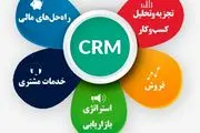 نکات انتخاب نرم افزار CRM: چگونه یک CRM درست را انتخاب کنیم؟