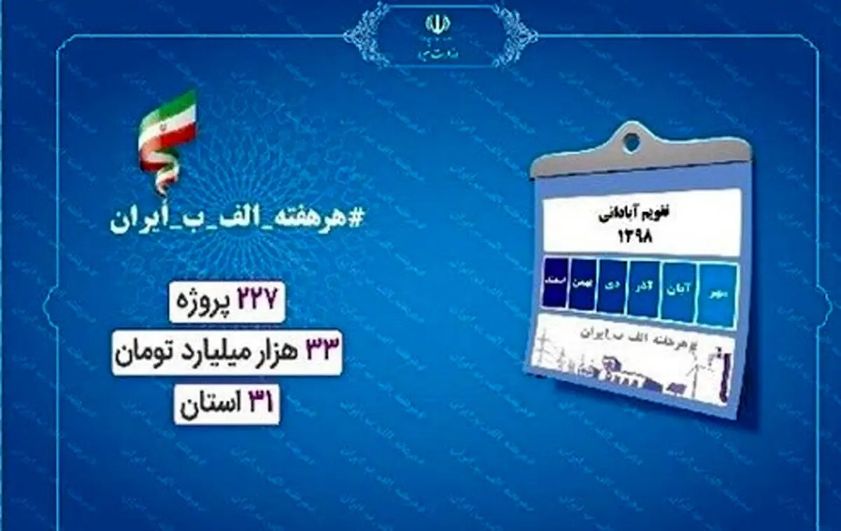 افزایش امنیت اجتماعی، اقتصادی و سیاسی در غرب کشور با افتتاح یک طرح ملی