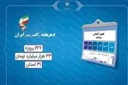 افزایش امنیت اجتماعی، اقتصادی و سیاسی در غرب کشور با افتتاح یک طرح ملی