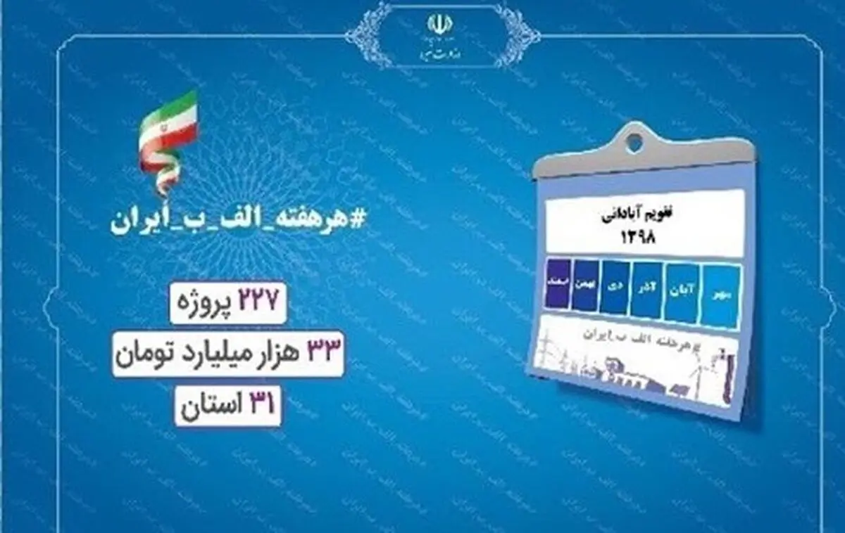 افزایش امنیت اجتماعی، اقتصادی و سیاسی در غرب کشور با افتتاح یک طرح ملی