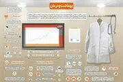 چهل سال انقلاب/ چهل سال افتخار