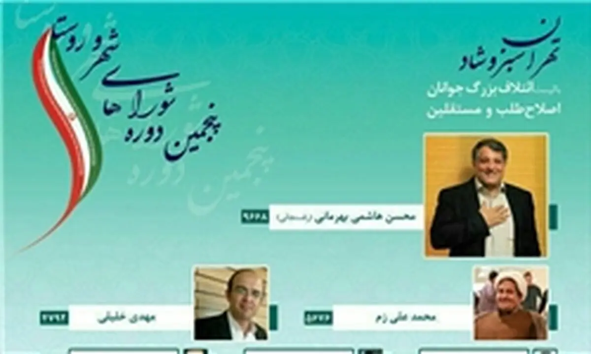 چندمین لیست اصلاح طلبان برای شورای شهر/ ائتلاف جوانان و مستقلین اصلاح‌طلب منتشر شد
