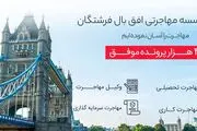 نحوه دریافت اقامت دائم در کانادا هزینه و شرایط مهاجرت