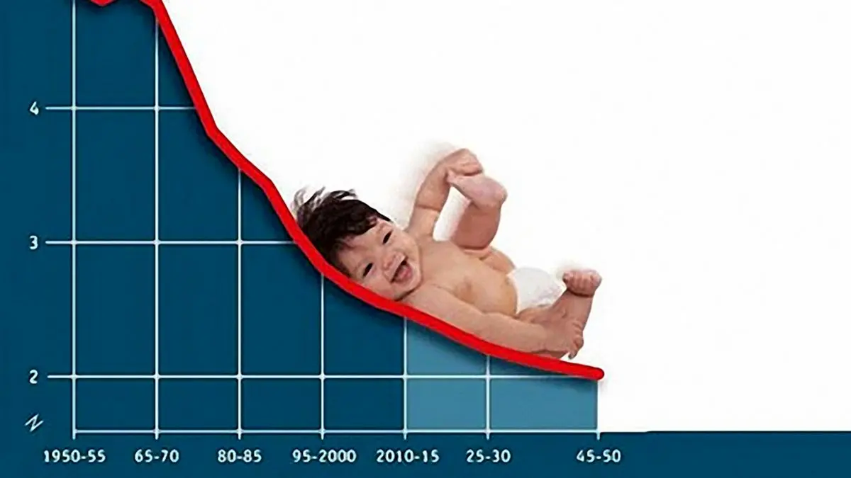 فرزندآوری؛ سرمایه ای که نباید از نگاه مسئولان مغفول بماند