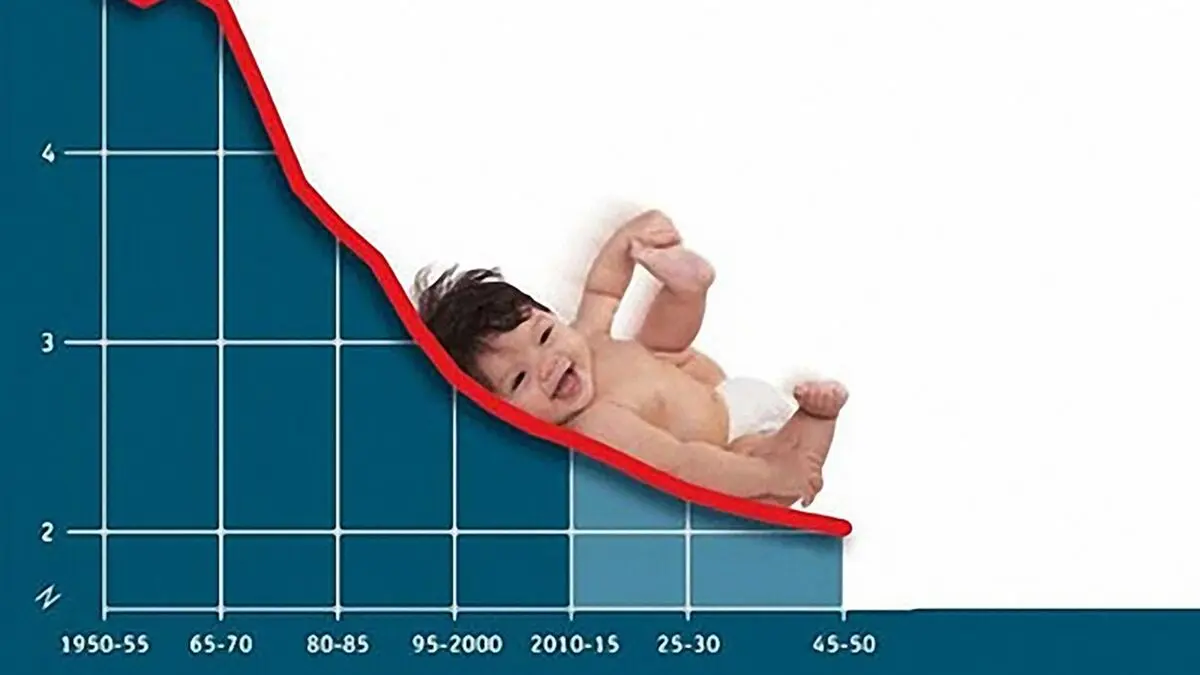 فرزندآوری؛ سرمایه ای که نباید از نگاه مسئولان مغفول بماند 