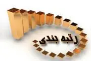 اعمال رتبه بندی برای کارکنان اداری آموزش و پرورش