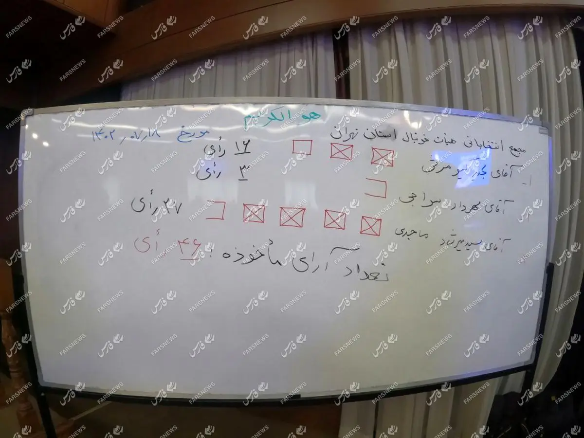  میرشاد ماجدی رئیس هیات فوتبال تهران شد 