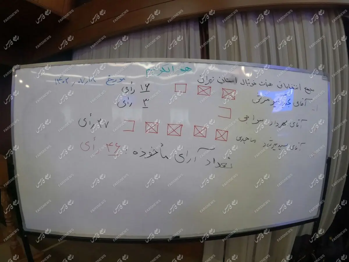  میرشاد ماجدی رئیس هیات فوتبال تهران شد 