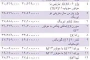 قیمت روز انواع خودروهای داخلی 