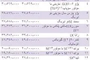 قیمت روز انواع خودروهای داخلی 