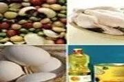 تغییرات قیمتی ۱۱ گروه کالایی + جدول
