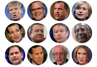 آرایش انتخابات مقدماتی ریاست‌جمهوری آمریکا در سال ۲۰۱۶ 