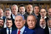 نقشه سیاسی احزاب در فلسطین اشغالی