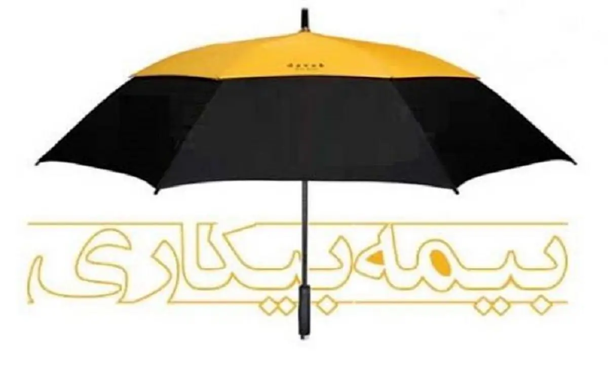 جدول حقوق بیمه بیکاری در سال ۱۴۰۲| جرئیات بیمه بیکاری تامین اجتماعی