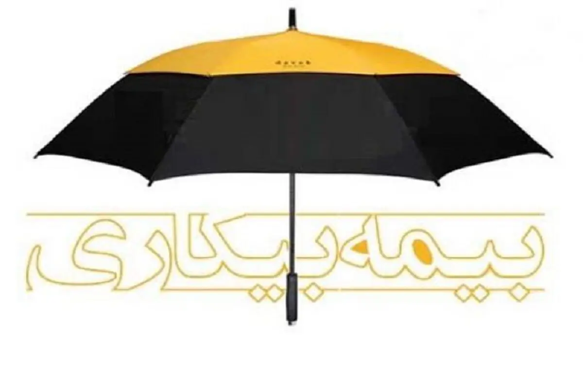 جدول حقوق بیمه بیکاری در سال ۱۴۰۲| جرئیات بیمه بیکاری تامین اجتماعی