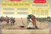 روایتی گذرا بر حضرت قاسم ابن الحسن(ع) + اینفوگرافی