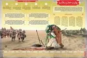 روایتی گذرا بر حضرت قاسم ابن الحسن(ع) + اینفوگرافی