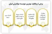 معرفی بهترین موسسه مهاجرتی در ایران