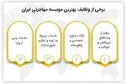 معرفی بهترین موسسه مهاجرتی در ایران