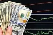 پیش‌بینی کارشناسان از قیمت دلار در روزهای آینده