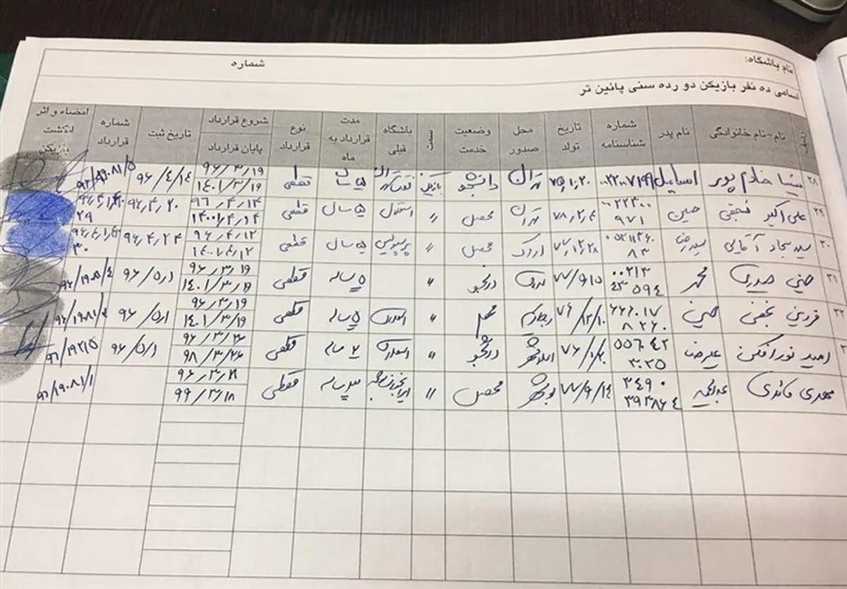 تیمهایی که می توانند در نقل و انتقالات بازیکن ثبت کنند