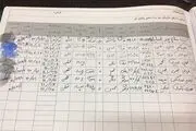 تیمهایی که می توانند در نقل و انتقالات بازیکن ثبت کنند