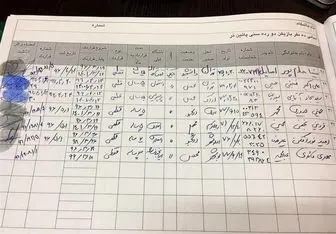 تیمهایی که می توانند در نقل و انتقالات بازیکن ثبت کنند