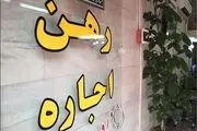 احکام شرعی رهن واجاره/ رهن کامل ربا است