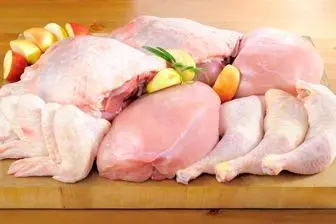 قیمت انواع مرغ ۱۰ تیر ۱۴۰۳+ جدول 

