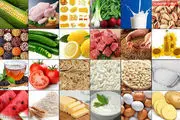 9 مورد از مغذی‌ ترین مواد غذایی و خوراکی به همراه کالری