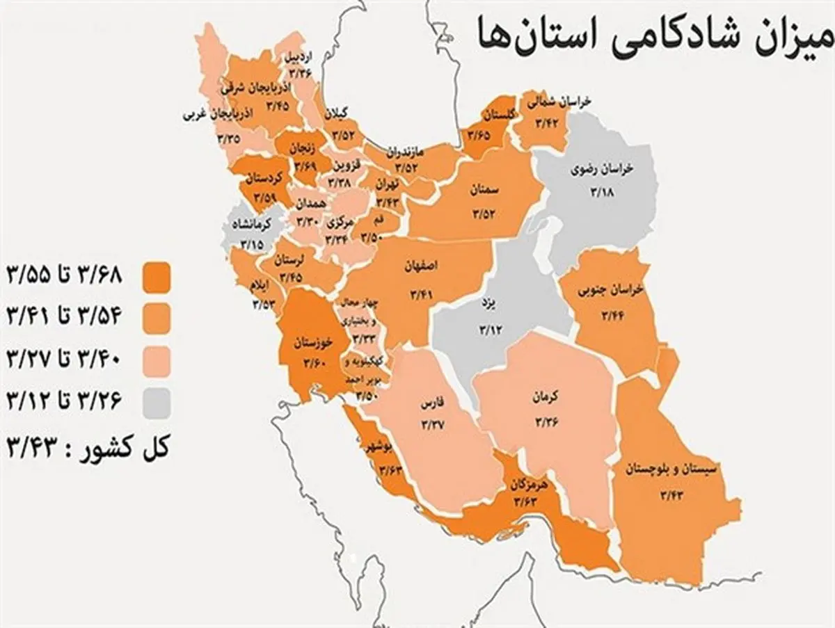 75 درصد ایرانیان محروم از شادمانی!