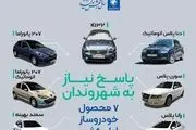 افزایش قیمت کارخانه ای دنا EF۷