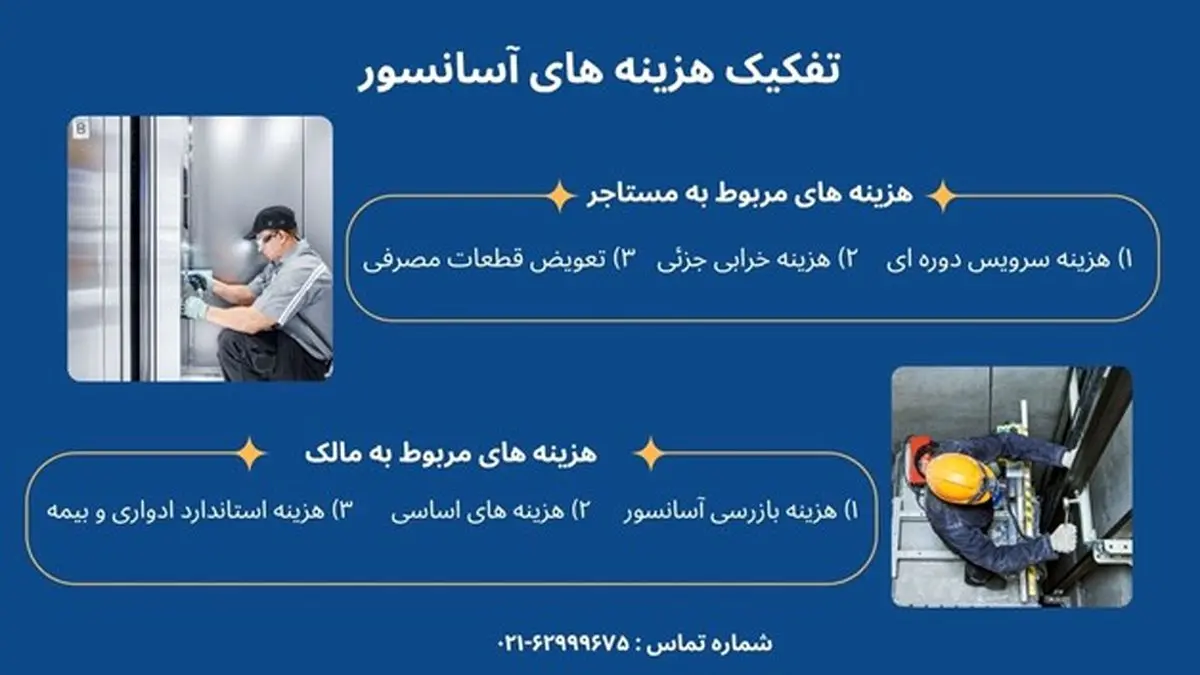 
هزینه تعمیرات آسانسور به عهده کیست